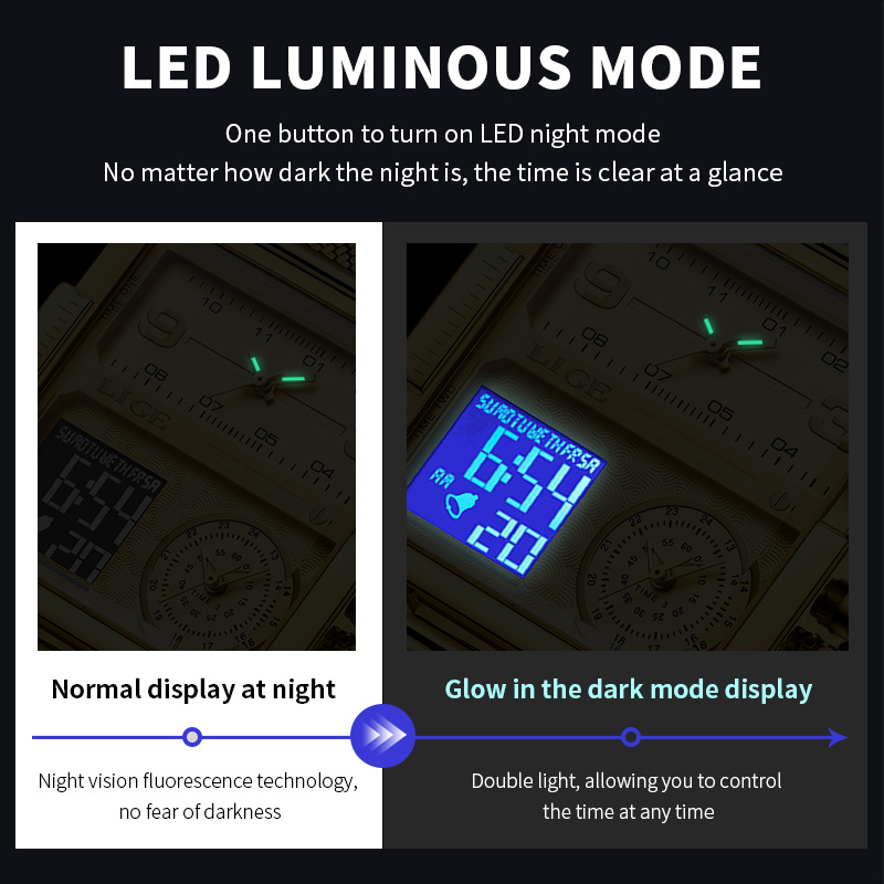 LIGE 2026 Fashion Dual Display - Luxury Watch Time บทวิจารณ์และราคา