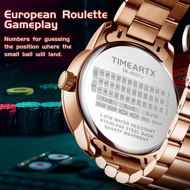TIMEARTX Brand New Luxury Quar - Luxury Watch Mockup บทวิจารณ์และราคา